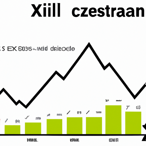 גרף המציג את הצמיחה של בסיס המשתמשים של 7xl מאז תחילת תוכנית הפקדת האשראי